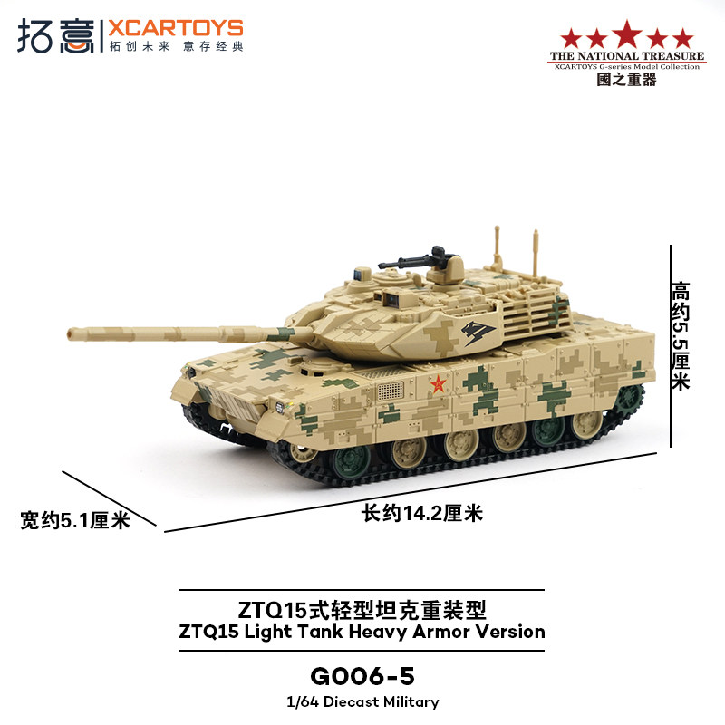Масштабная модель 1:64 TA4360: – обзор и цена Heavy Equipment Armor