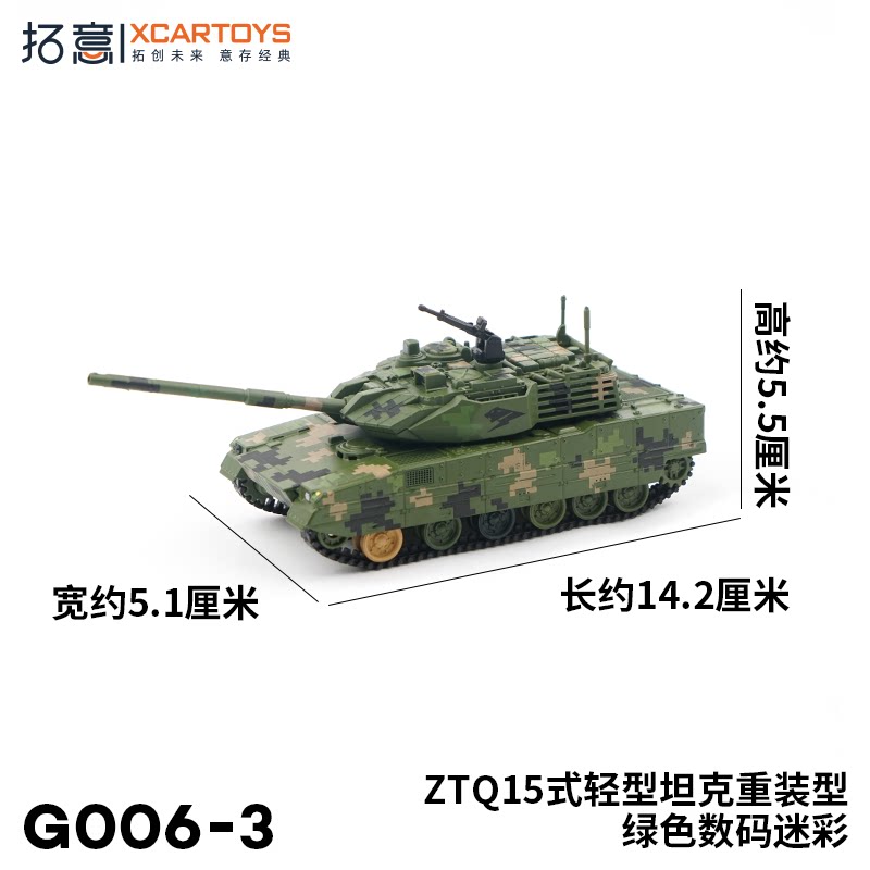 Масштабная модель 1:64 TA4360: – обзор и цена Heavy Equipment Armor