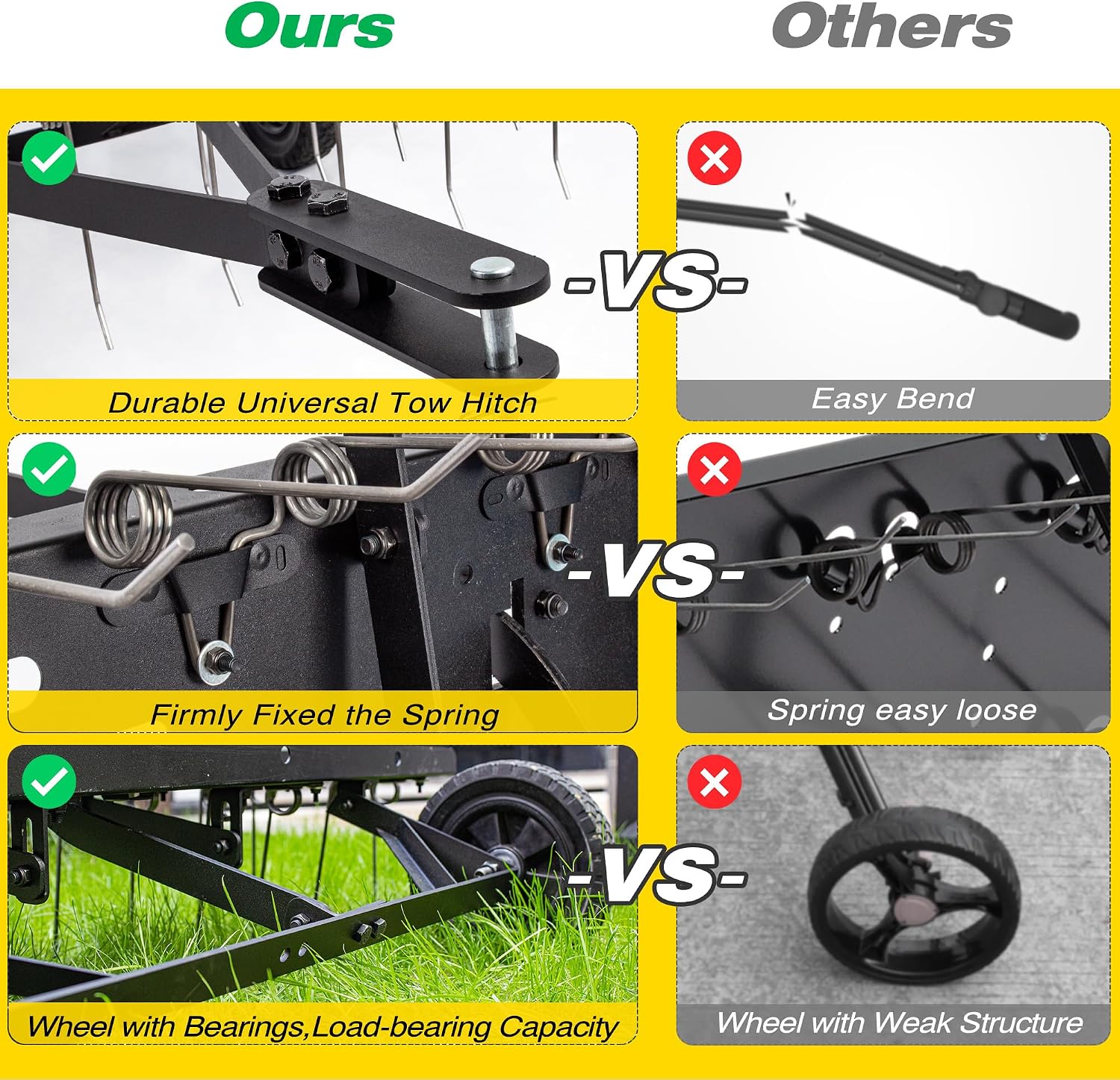 Навесной аэратор для газона, п – обзор и цена Heavy Equipment Attachments