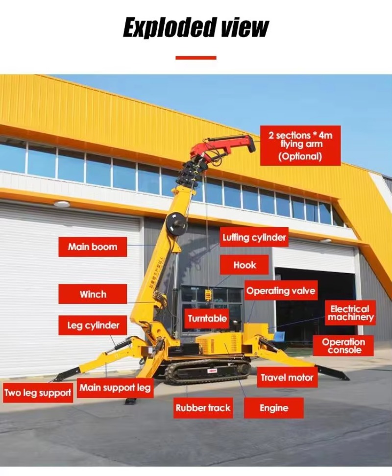 8-тонный гидравлический мини-к – обзор и цена Heavy Equipment In Construction